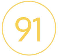 91